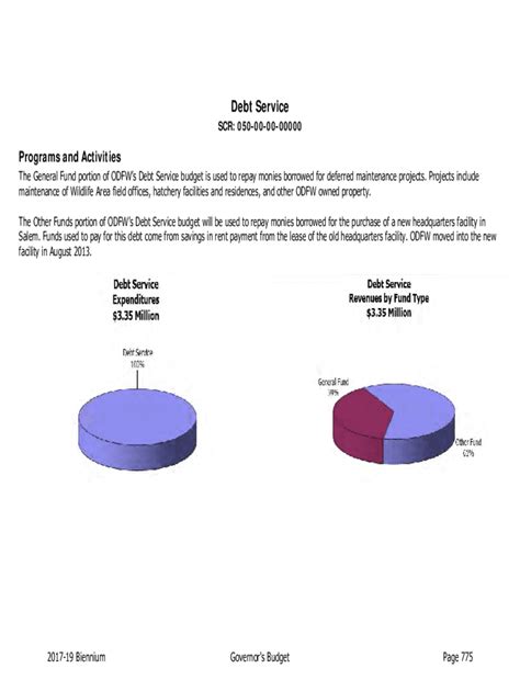 Income Tax Folio S3.